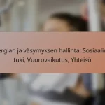 Energian ja väsymyksen hallinta: Sosiaalinen tuki, Vuorovaikutus, Yhteisö